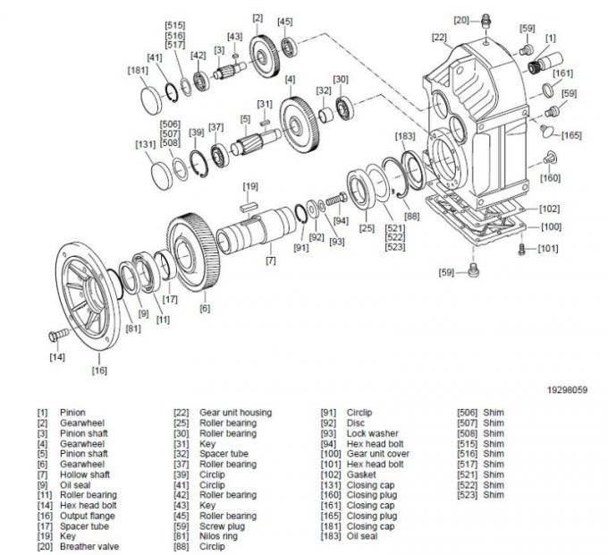 Зашейте Gearmotors вала параллели Eurodrive f спиральные